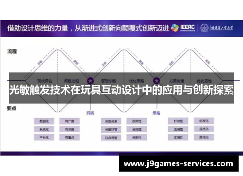 光敏触发技术在玩具互动设计中的应用与创新探索